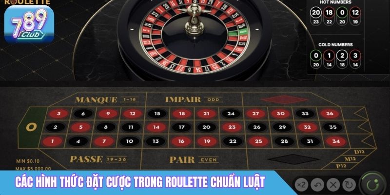 Roulette 789club Online - Quay Số May Mắn, Nhận Thưởng Mỗi Ngày 3 Các hình thức đặt cược trong Roulette chuẩn luật