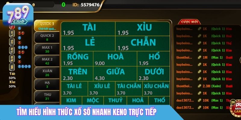 Keno Trực Tiếp 789Club - Cập Nhật Kết Quả Mới Nhất Từng Giây Phút 2 Cơ chế vận hành Keno trực tiếp 789club
