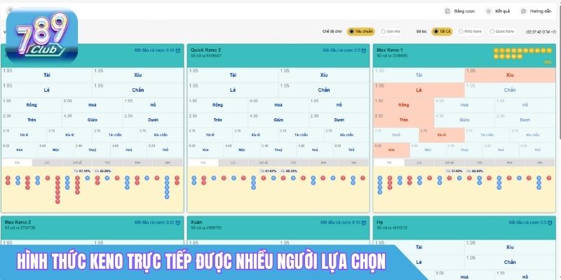 Keno Trực Tiếp 789Club - Cập Nhật Kết Quả Mới Nhất Từng Giây Phút 4 Hình thức Keno trực tiếp 789club được nhiều người lựa chọn